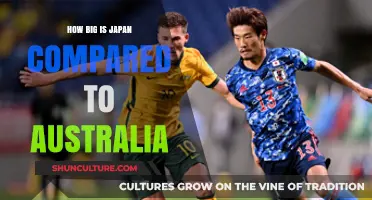 Japan vs Australia: A Size Comparison