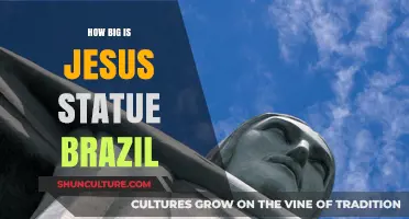 The Majestic Christ the Redeemer Statue: Brazil's Iconic Size Revealed