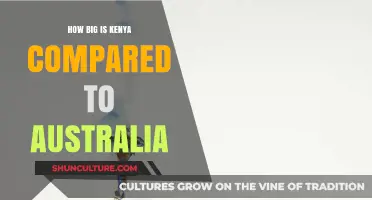 Kenya vs Australia: A Size Comparison