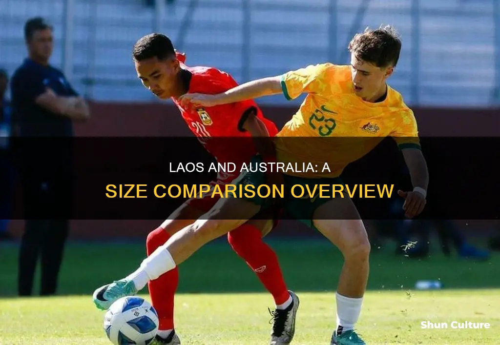 how big is laos compared to australia