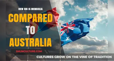 Mongolia vs Australia: A Size Comparison