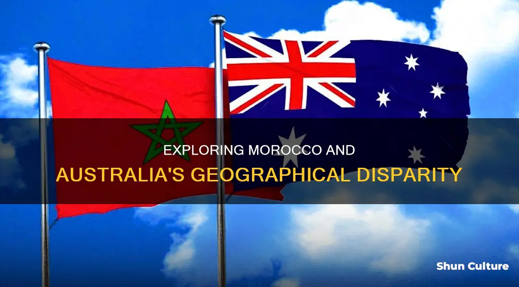 how big is morocco compared to australia