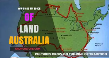 Understanding Your Land Size in Australia