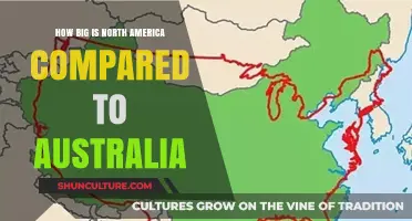 Exploring the Vastness: North America vs Australia