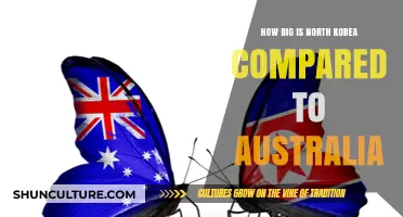 Exploring the Size Difference: North Korea vs Australia
