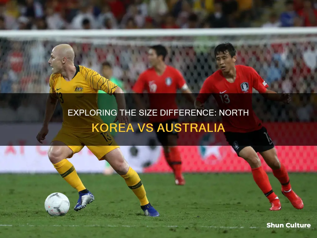 how big is north korea compared to australia