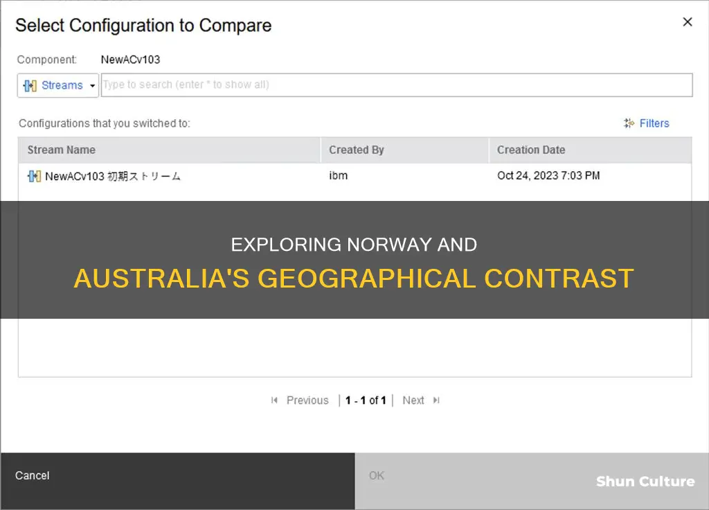 how big is norway compared to australia