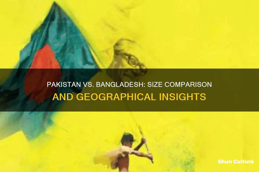 how big is pakistan compared to bangladesh