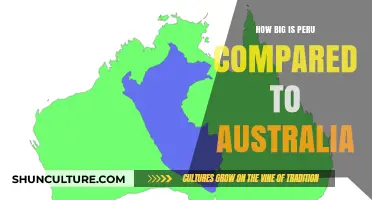 Peru vs Australia: A Size Comparison