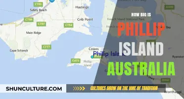Phillip Island: A Small Island with Big Attractions