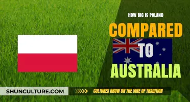 Poland vs Australia: A Size Comparison