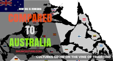 Romania vs Australia: A Size Comparison