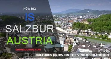 Exploring Salzburg, Austria: A City of Surprising Size