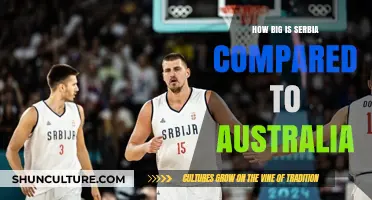 Serbia vs Australia: A Size Comparison