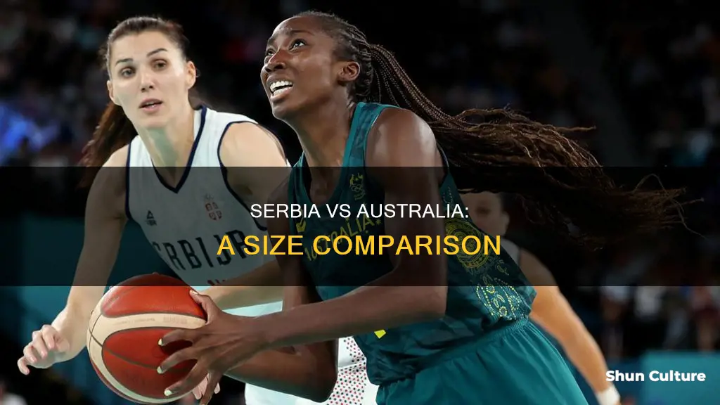 how big is serbia compared to australia