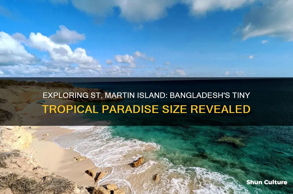 how big is st martin island bangladesh