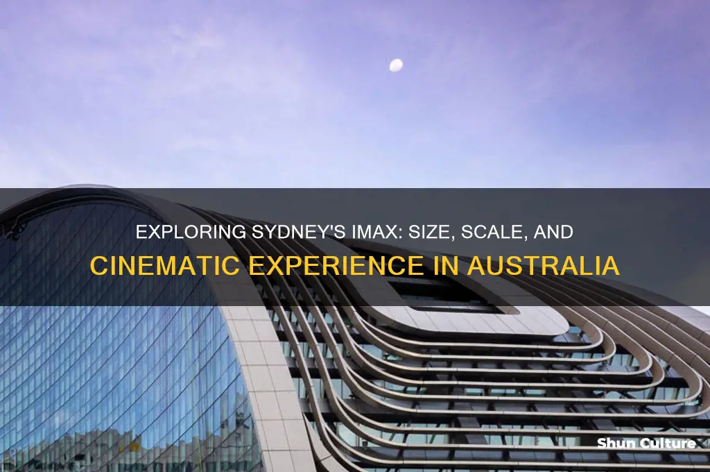 how big is sydney australia imax