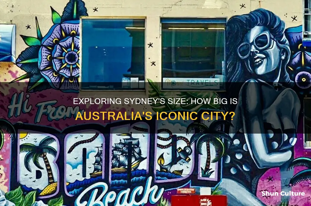 how big is sydney australia in square miles