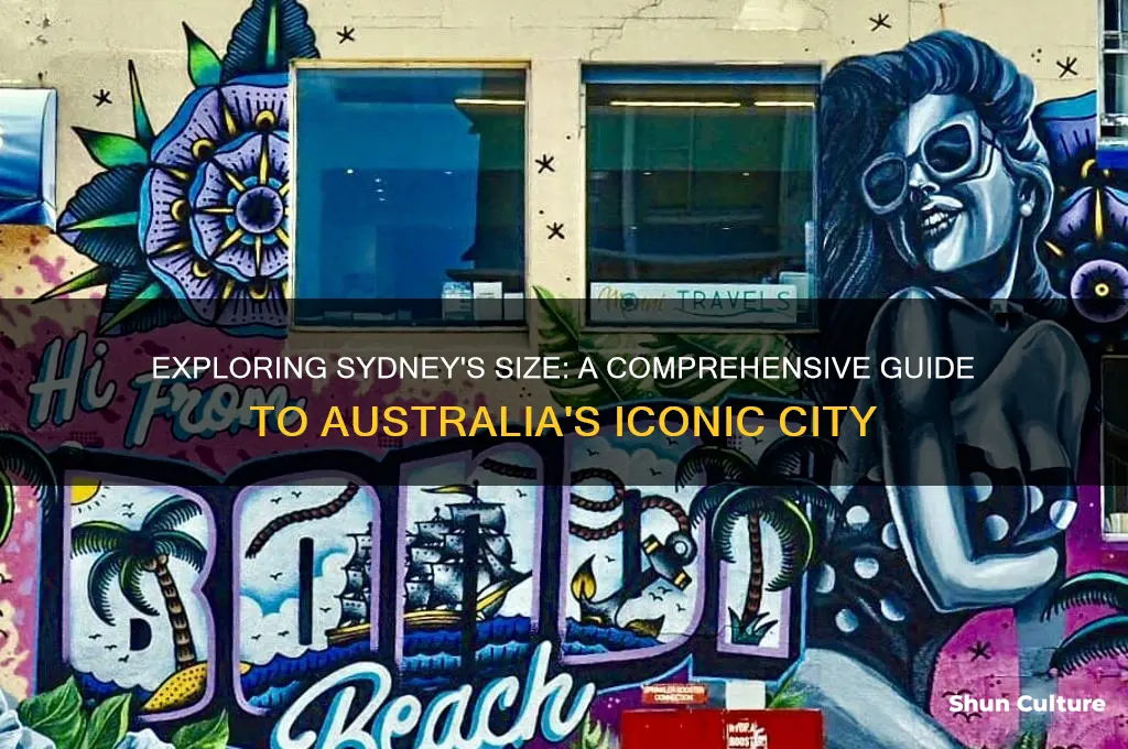 how big is sydney australia