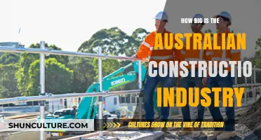 The Construction Industry in Australia: A Giant Market