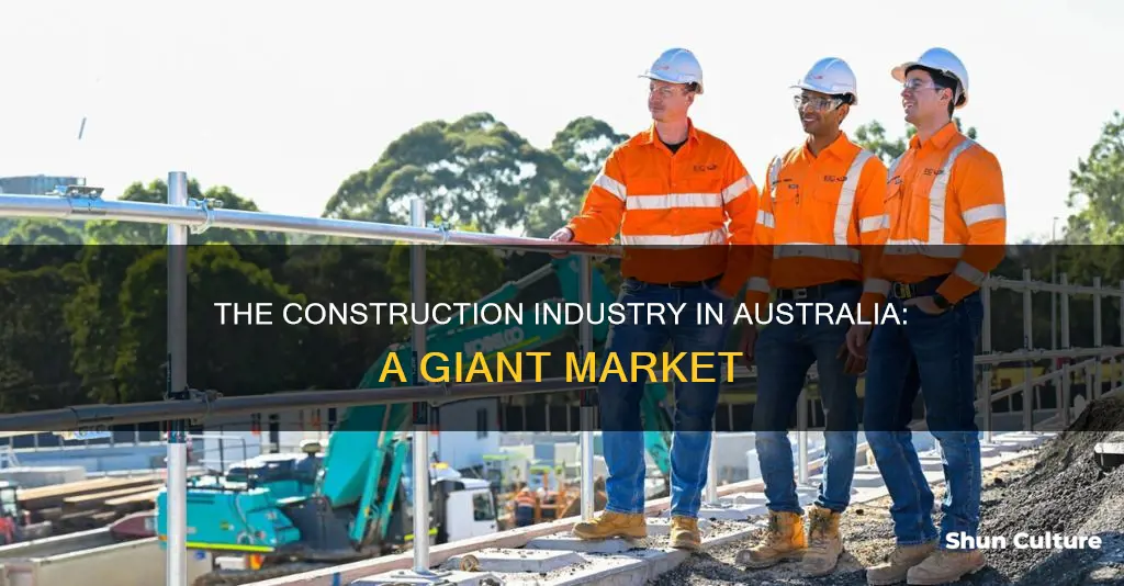how big is the australian construction industry