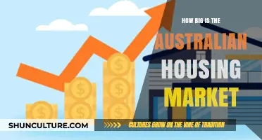 Australian Housing Market: Size and Scope Explored
