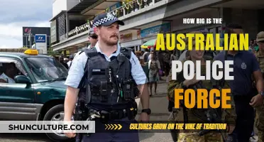 Exploring the Size of Australia's Police Force
