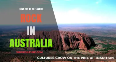 Exploring the Immense Size of Australia's Ayers Rock