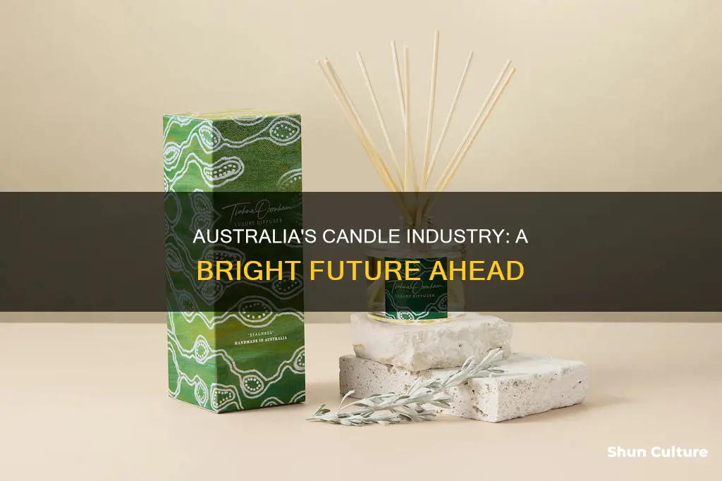 how big is the candle industry in australia