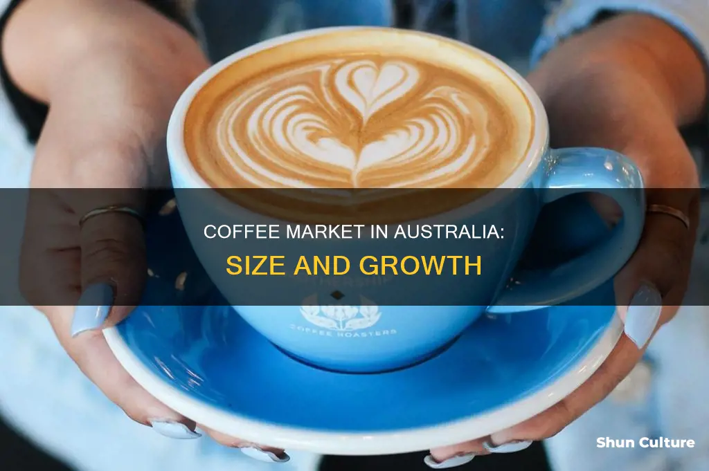 how big is the coffee market in australia