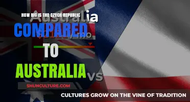 Exploring the Size of Czech Republic Against Australia