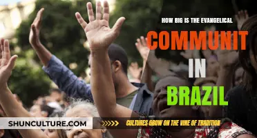 Exploring Brazil's Evangelical Community: Size, Influence, and Growth Trends