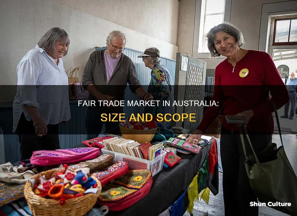 how big is the fair trade market in australia