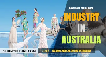 Fashion Industry in Australia: Size and Scope