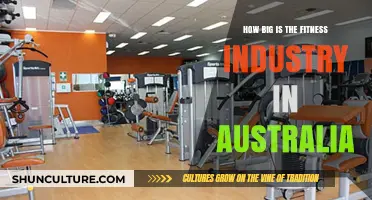 Fitness Industry in Australia: A Market Overview