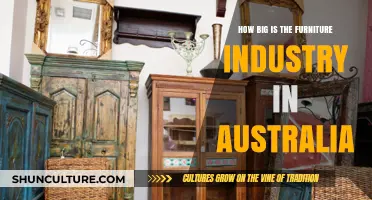 Furniture Industry in Australia: A Billion-Dollar Overview