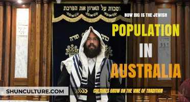 Jewish Population in Australia: How Large Is It?