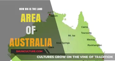 Australia's Land Mass: A Giant Down Under