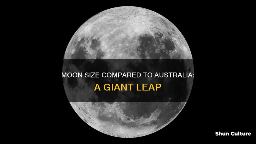 how big is the moon compared to australia