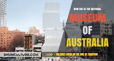The National Museum of Australia: A Massive Cultural Hub