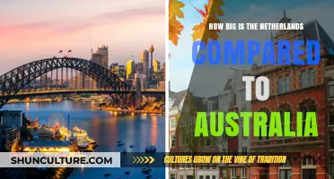 Exploring the Size Difference: Netherlands vs Australia