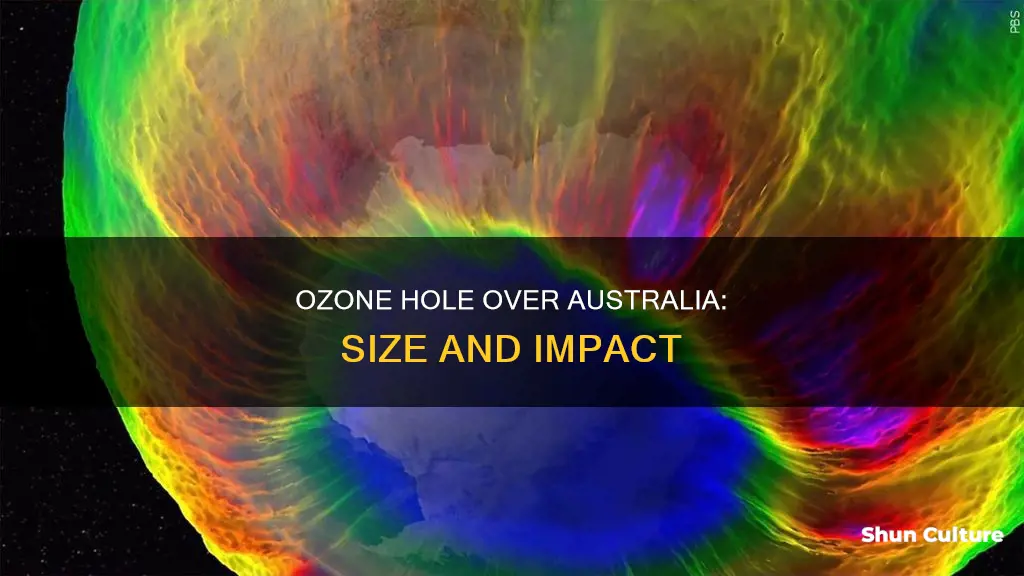 how big is the ozone hole over australia