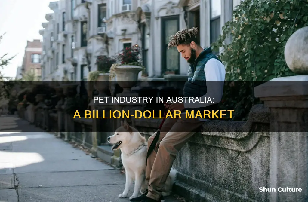 how big is the pet industry in australia