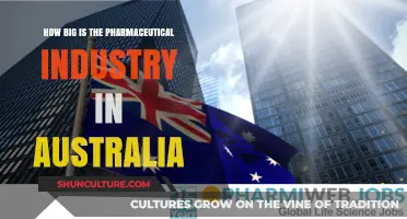 Australia's Pharmaceutical Industry: A Billion-Dollar Overview
