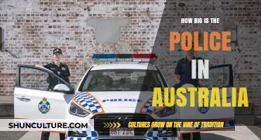 Australian Police Force: Size and Scope