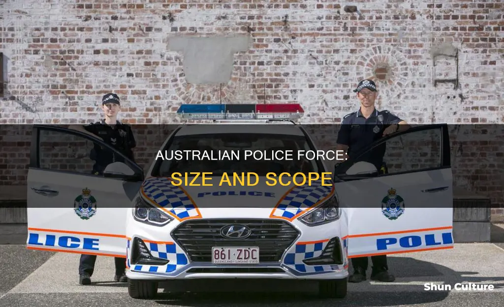 how big is the police in australia