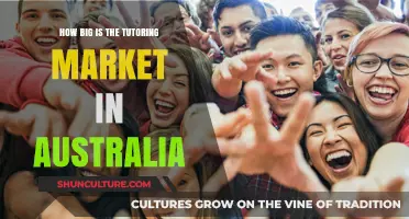 Tutoring in Australia: A Market Overview