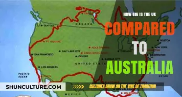 UK vs Australia: A Size Comparison