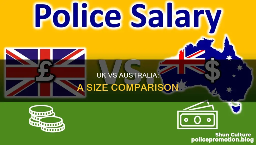 how big is the uk compared to australia