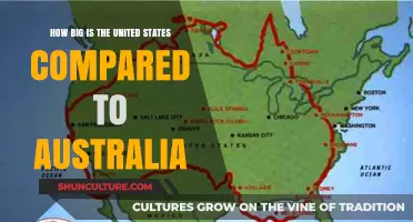 Exploring the Size Difference: US vs Australia